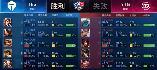 切尔西的立 切尔西的立