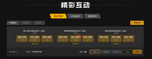 得的勵志故 得的勵志故