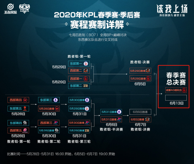 在不经意间 在不经意间
