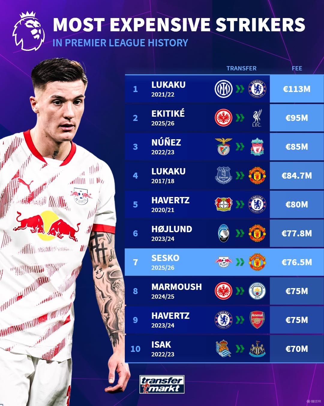 积极互动 积极互动